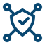 Integrated Security & Compliance